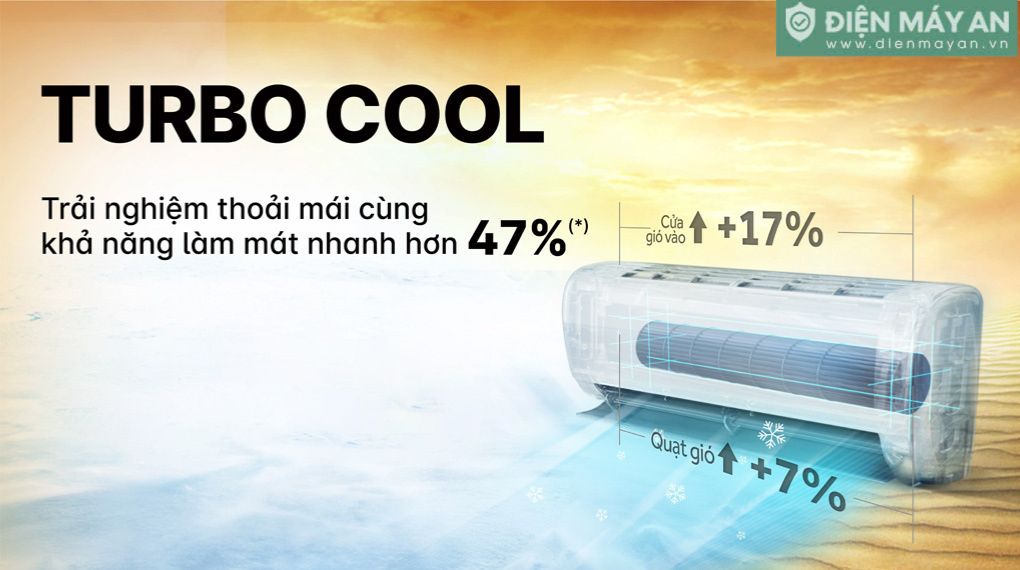 Điều hòa Aqua Inverter 9000 BTU 1 chiều AQA-RV9QC